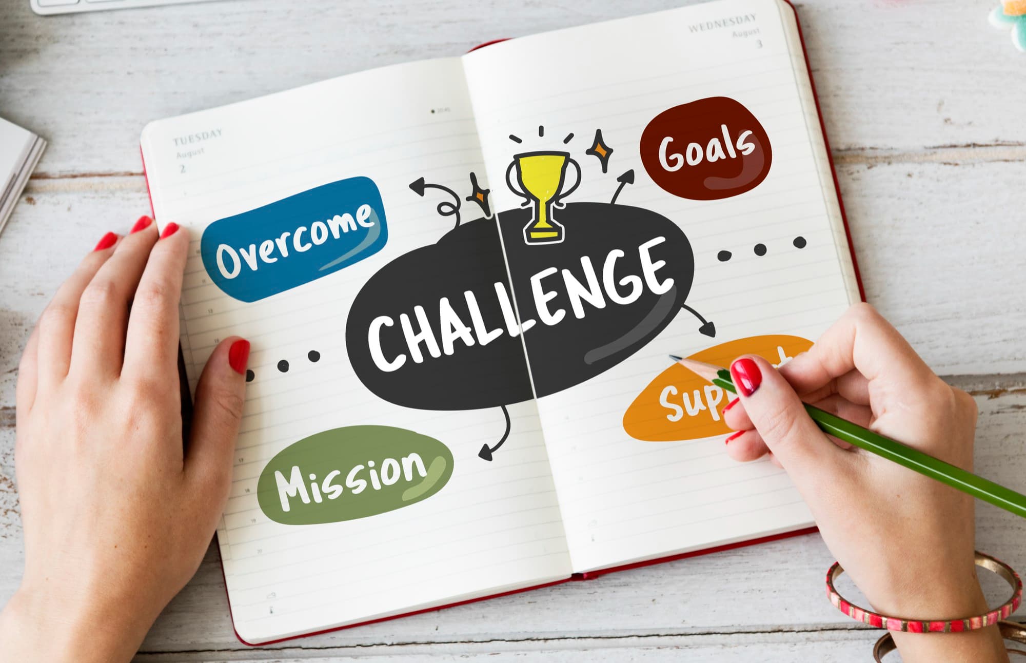 Personal Development